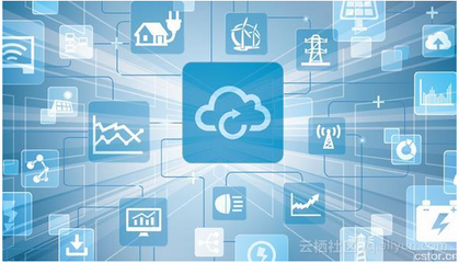 物聯網、云計算與大數據 軟件開發的現代基石