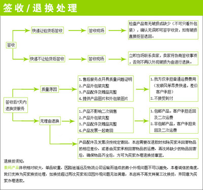廠家直銷批發三星智能機MicroUSB彩色V8口數據線充電線詳解