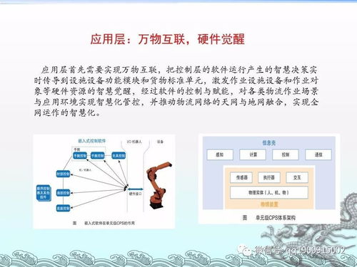 王繼祥 軟件定義物流，以創新研發驅動智慧物流變革